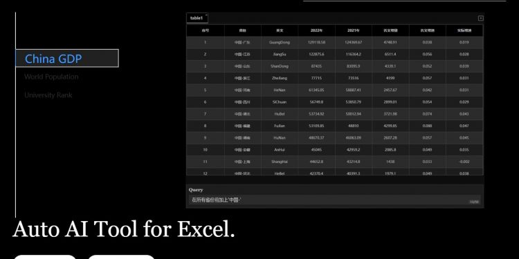 ChatExcel Homepage