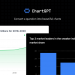 ChartGPT Homepage