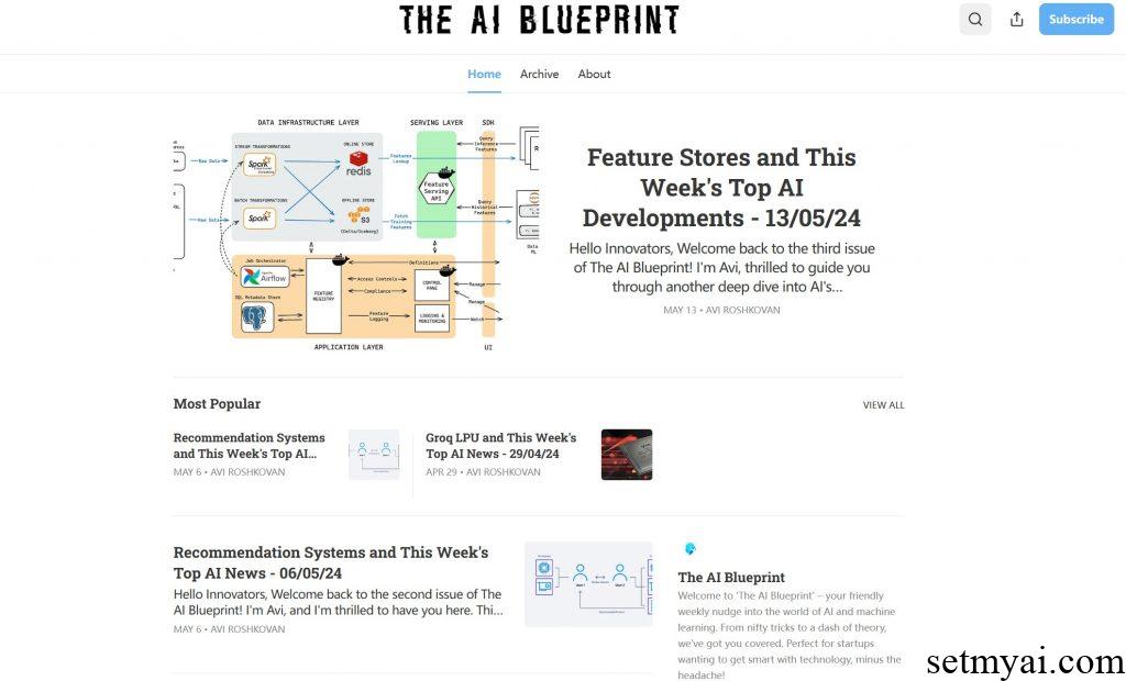 AI Blueprint Homepage