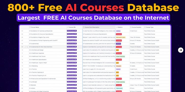 Free AI Courses Database Homepage