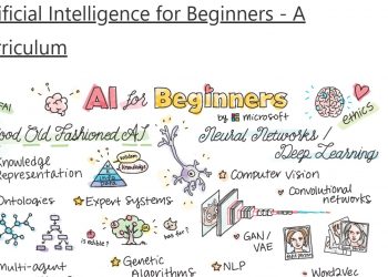 面向初学者的人工智能 Artificial Intelligence for Beginners